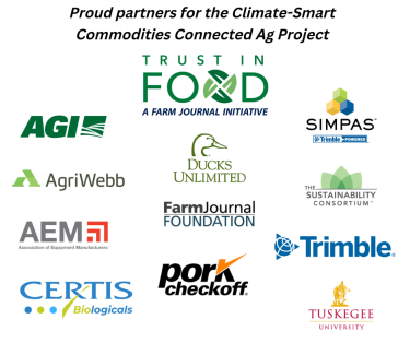 AMVAC®/SIMPAS®-Supported Climate-Smart Connected Ag Project Wins USDA ...